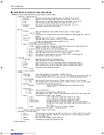 Preview for 42 page of JVC DLA-G150 Instructions Manual