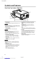 Preview for 4 page of JVC DLA-G150HT - Cineline Projector Instructions Manual