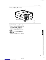 Preview for 5 page of JVC DLA-G150HT - Cineline Projector Instructions Manual