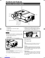 Предварительный просмотр 7 страницы JVC DLA-G15U - D-ila Projector, 1500 Ansi Lumens Instructions Manual