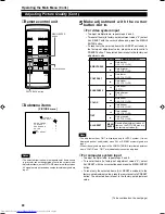 Предварительный просмотр 41 страницы JVC DLA-G15U - D-ila Projector, 1500 Ansi Lumens Instructions Manual