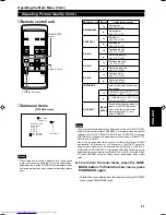 Предварительный просмотр 42 страницы JVC DLA-G15U - D-ila Projector, 1500 Ansi Lumens Instructions Manual