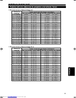 Предварительный просмотр 76 страницы JVC DLA-G15U - D-ila Projector, 1500 Ansi Lumens Instructions Manual