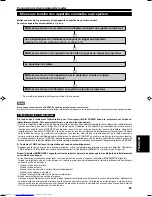 Предварительный просмотр 84 страницы JVC DLA-G15U - D-ila Projector, 1500 Ansi Lumens Instructions Manual