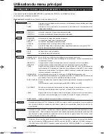 Предварительный просмотр 91 страницы JVC DLA-G15U - D-ila Projector, 1500 Ansi Lumens Instructions Manual