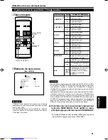 Предварительный просмотр 100 страницы JVC DLA-G15U - D-ila Projector, 1500 Ansi Lumens Instructions Manual