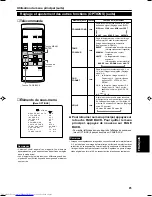 Предварительный просмотр 104 страницы JVC DLA-G15U - D-ila Projector, 1500 Ansi Lumens Instructions Manual