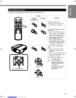 Preview for 29 page of JVC DLA-HD10E Instructions Manual