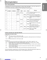 Preview for 41 page of JVC DLA-HD10E Instructions Manual