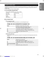 Preview for 45 page of JVC DLA-HD10E Instructions Manual