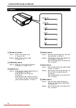 Preview for 14 page of JVC DLA-HD10KSU/E Instructions Manual