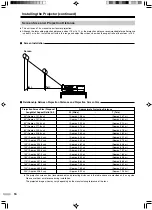 Preview for 16 page of JVC DLA-HD2KU - D-ila Projector Head Instructions Manual