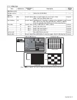 Предварительный просмотр 11 страницы JVC DLA-HD2KU - D-ila Projector Head Service Manual