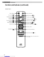 Preview for 16 page of JVC DLA-HD350 Instructions Manual