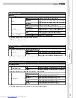 Preview for 33 page of JVC DLA-HD350 Instructions Manual