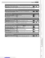 Preview for 43 page of JVC DLA-HD350 Instructions Manual