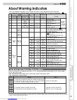 Preview for 45 page of JVC DLA-HD350 Instructions Manual