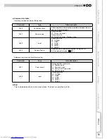 Preview for 51 page of JVC DLA-HD350 Instructions Manual