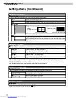 Preview for 96 page of JVC DLA-HD350 Instructions Manual