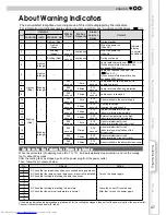 Preview for 105 page of JVC DLA-HD350 Instructions Manual