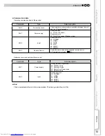 Preview for 111 page of JVC DLA-HD350 Instructions Manual