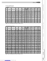 Preview for 117 page of JVC DLA-HD350 Instructions Manual