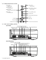 Preview for 8 page of JVC DLA-HD550-BC Service Manual