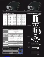 Preview for 5 page of JVC DLA-HD550 Brochure