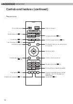 Preview for 14 page of JVC DLA-HD550 Instructions Manual