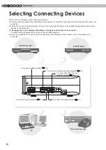 Preview for 16 page of JVC DLA-HD550 Instructions Manual