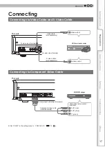 Preview for 17 page of JVC DLA-HD550 Instructions Manual