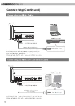 Preview for 18 page of JVC DLA-HD550 Instructions Manual