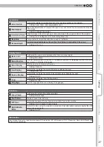 Preview for 27 page of JVC DLA-HD550 Instructions Manual