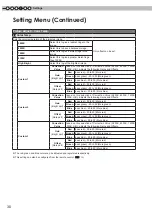 Preview for 30 page of JVC DLA-HD550 Instructions Manual