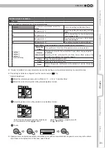 Preview for 31 page of JVC DLA-HD550 Instructions Manual