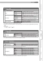 Preview for 33 page of JVC DLA-HD550 Instructions Manual