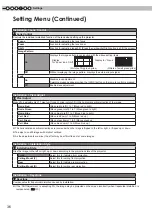 Preview for 36 page of JVC DLA-HD550 Instructions Manual