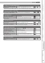 Preview for 43 page of JVC DLA-HD550 Instructions Manual