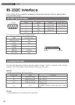 Preview for 50 page of JVC DLA-HD550 Instructions Manual