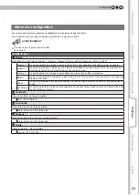 Preview for 87 page of JVC DLA-HD550 Instructions Manual