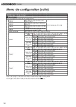 Preview for 88 page of JVC DLA-HD550 Instructions Manual