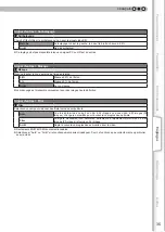 Preview for 93 page of JVC DLA-HD550 Instructions Manual