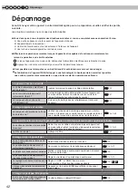 Preview for 100 page of JVC DLA-HD550 Instructions Manual