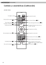 Preview for 130 page of JVC DLA-HD550 Instructions Manual