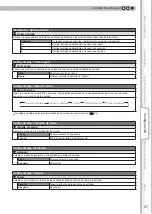 Preview for 153 page of JVC DLA-HD550 Instructions Manual