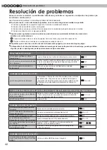 Preview for 158 page of JVC DLA-HD550 Instructions Manual