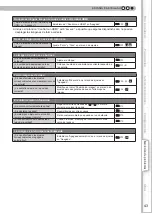 Preview for 159 page of JVC DLA-HD550 Instructions Manual