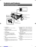 Preview for 7 page of JVC DLA-HX1U - D-ila Home Theater Projector Instructions Manual