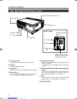 Preview for 8 page of JVC DLA-HX1U - D-ila Home Theater Projector Instructions Manual