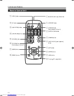 Preview for 12 page of JVC DLA-HX1U - D-ila Home Theater Projector Instructions Manual